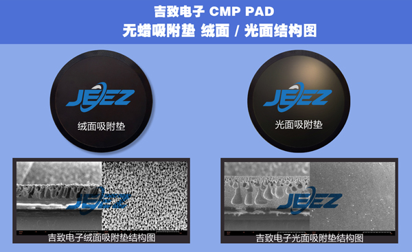 吉致電子無蠟吸附墊