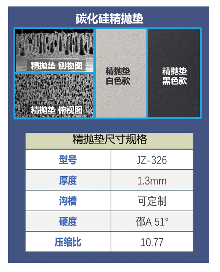 吉致電子碳化硅精拋墊JZ-326(無水印).jpg
